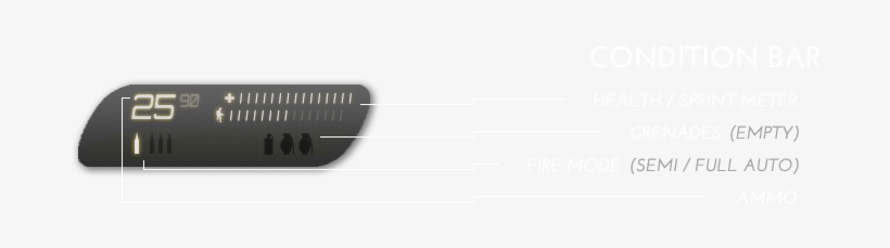 Gaming, Instagramgreenhouse Fallout - Ruler, transparent png