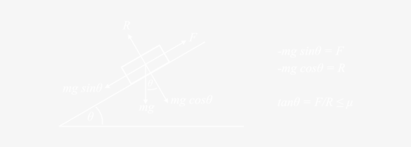 Ps4 Logo White Transparent, transparent png