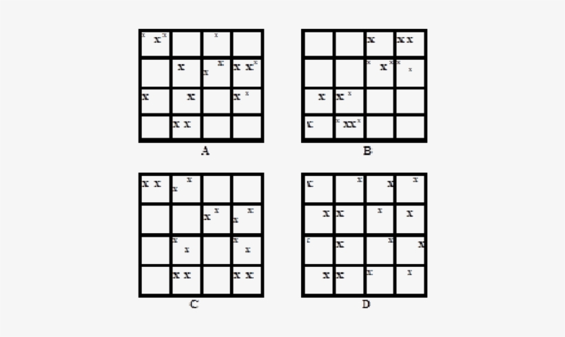 Posibles Distribuciones De Puntos En Un Embaldosado - Number, transparent png