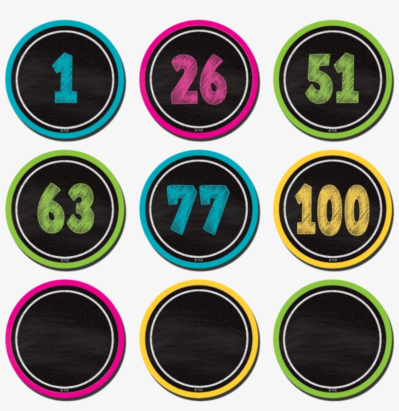 Tcr2567 Chalkboard Brights Number Cards Image - Zone Denmark Classic Face Cloth Grey, transparent png
