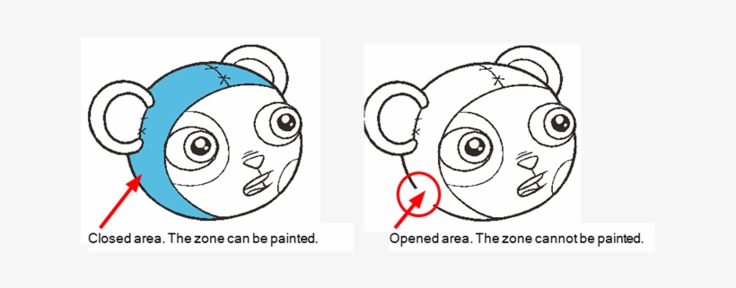 The Painting Tools Only Paint Closed Zones - Toon Boom Animation, transparent png