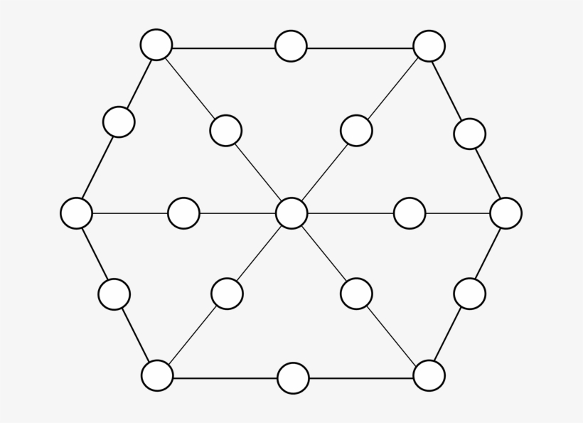 Arrange The Numbers From 1 To 19 In The Circles Shown - Mathematics, transparent png