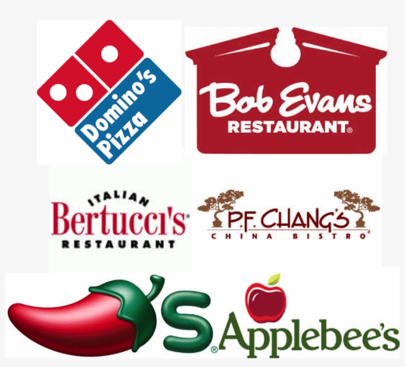 All Of These Chain Restaurants Offer Gluten-free Menus - Domino's Pizza, transparent png