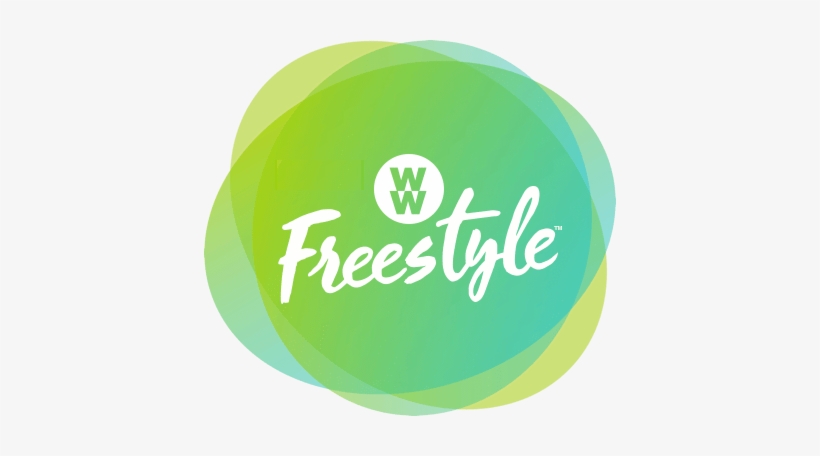 As You Can See From My Title I've Rejoined Weight Watchers - Weight Watchers Freestyle Program, transparent png