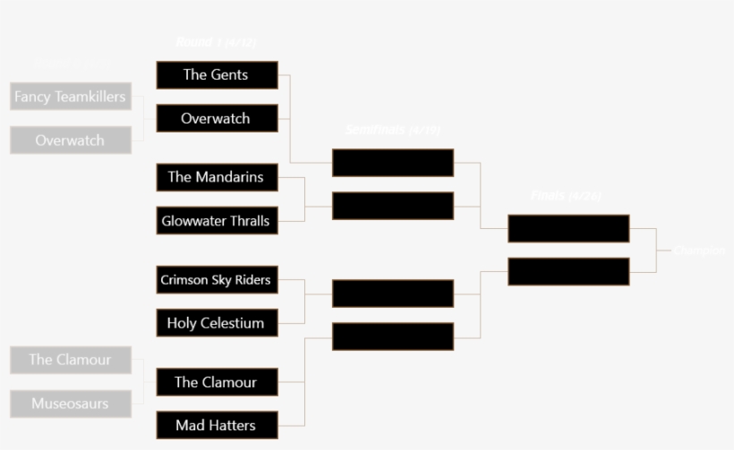 All Matches Are Best Of Three Until Finals - Graphics, transparent png