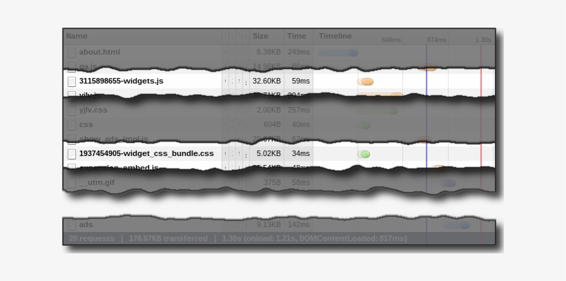 Https - //lh5 - Googleusercontent - - Portable Network Graphics, transparent png