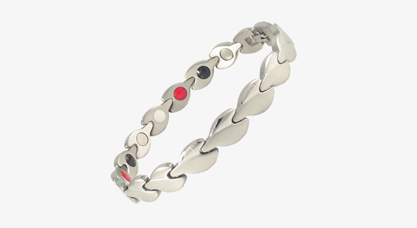 Magnetic Tear Drop - Arthritis Pain, transparent png