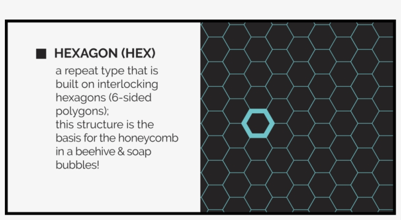 Pattern Definition - Definition, transparent png