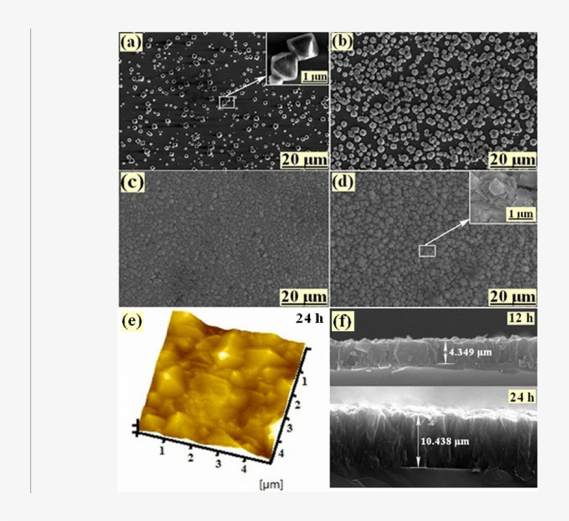 Morphology Image Of Diamond Films - Fig.1, transparent png