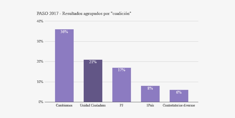 5aab2-jesus - India Brand Equity Foundation, transparent png