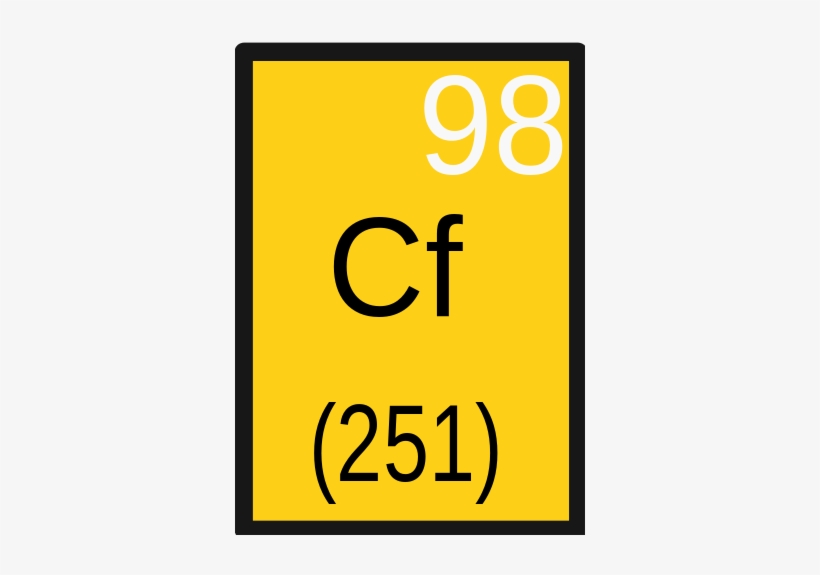 Groundbreaking Work By A Team Of Chemists On A Fringe - Plutonium Symbol, transparent png