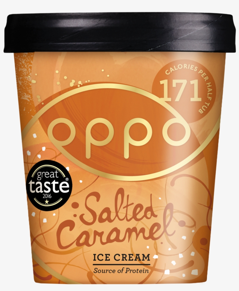 Oppo 475ml Icecream Visuals Caramel- No Mirror, transparent png
