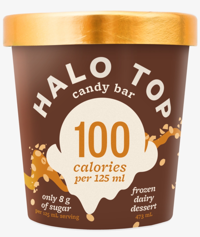 Ht18 Packshot Mock Candybar 011718cg - Dairy Free Halo Top, transparent png