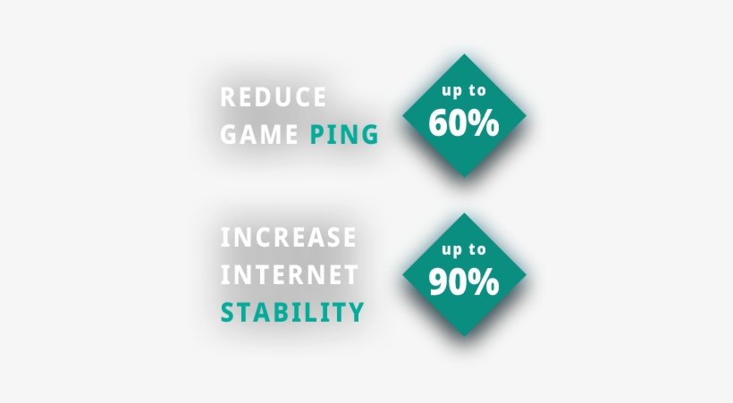 With A 6-month Subscription To The Wtfast Gamers Private - King Of Ping, transparent png