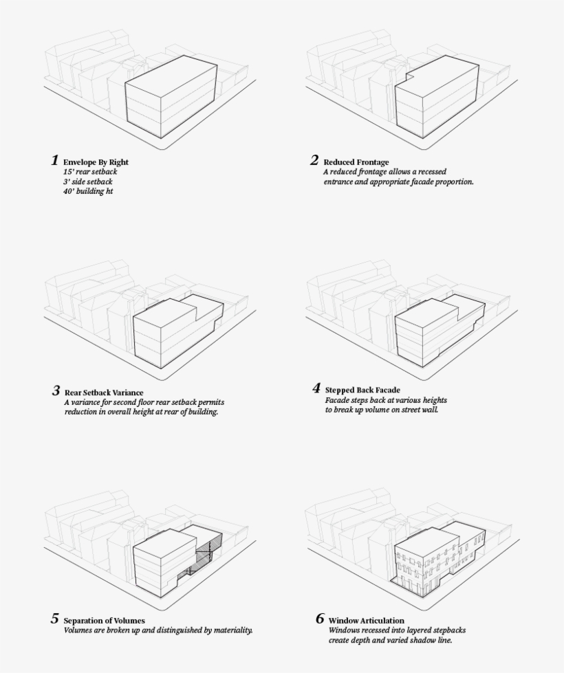 465d35cd4fda2835 Massingdiagrams 02 - Portable Network Graphics, transparent png