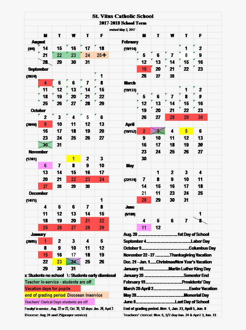 0 Comments - Number, transparent png