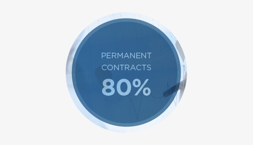 Commitment - Circle, transparent png