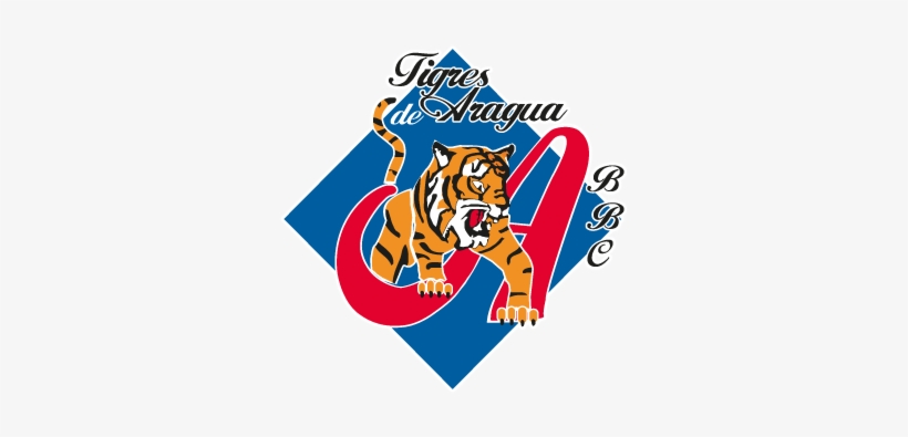 Tigres De Aragua, transparent png