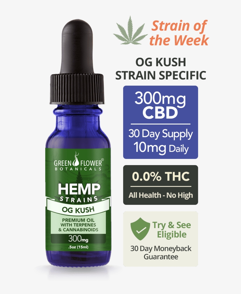 Strain Profile Og Kush - Whole Plant Cbd Vape, transparent png