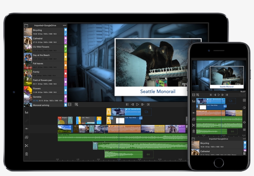 Tdms The Digital Media Solution Mobile Video Editing - Lumafusion Ipad, transparent png