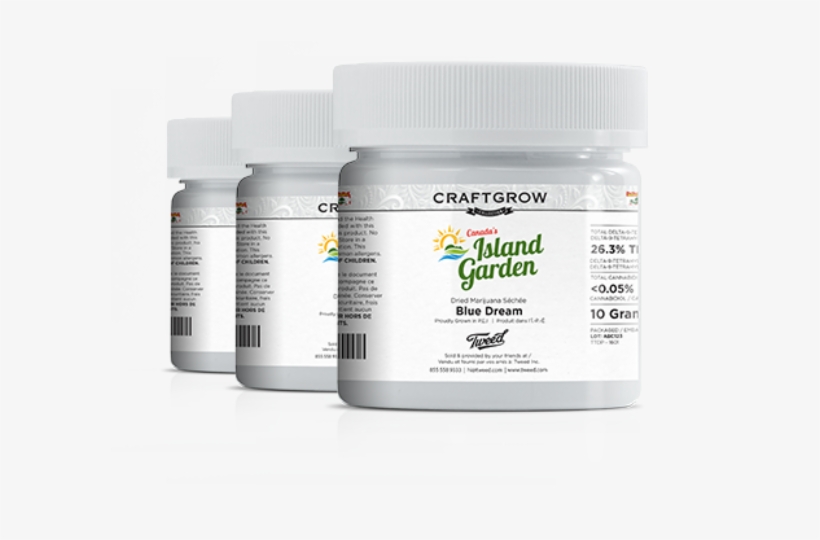 Publicly-traded Global Tobacco Company Bets On Cannabis - Prescription Drug, transparent png