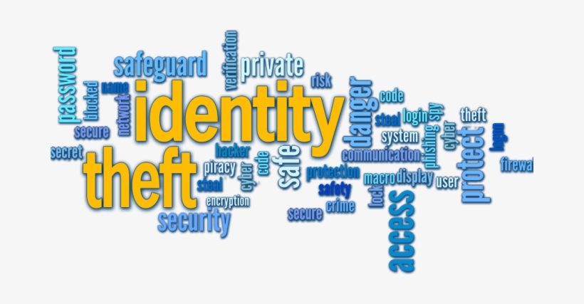 Identity - Identity In People, transparent png