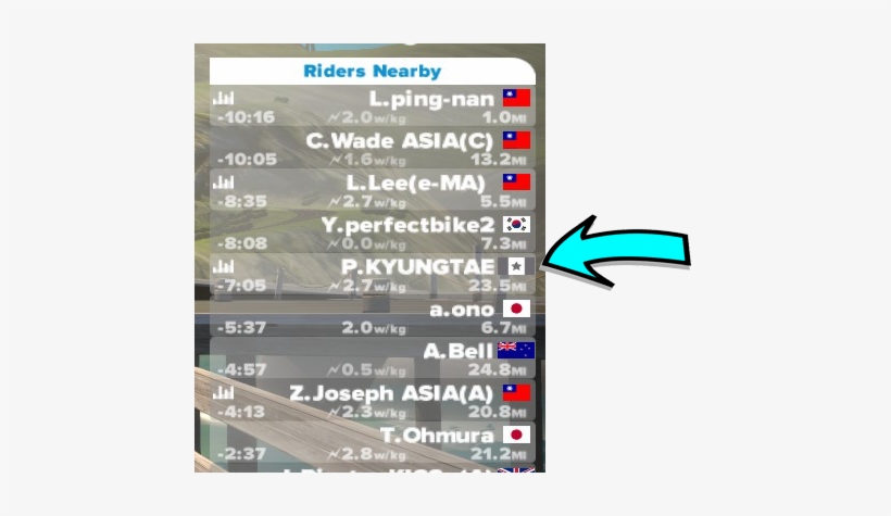 Zwift No Country Flag - Country Flag With Grey, transparent png