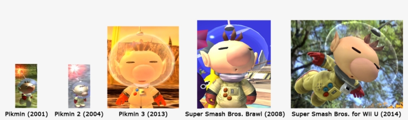 Topic Evolution D'olimar - Cartoon, transparent png