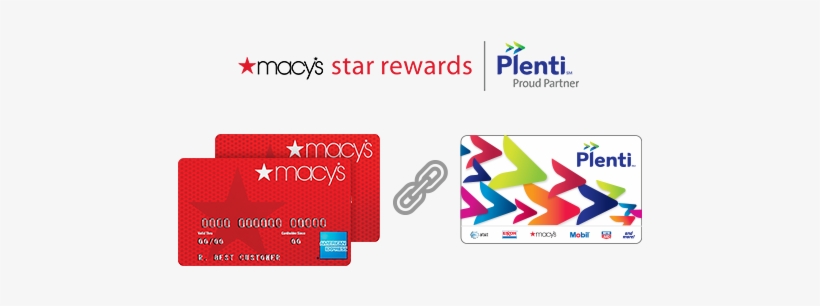 Macys American Express - Plenti, transparent png