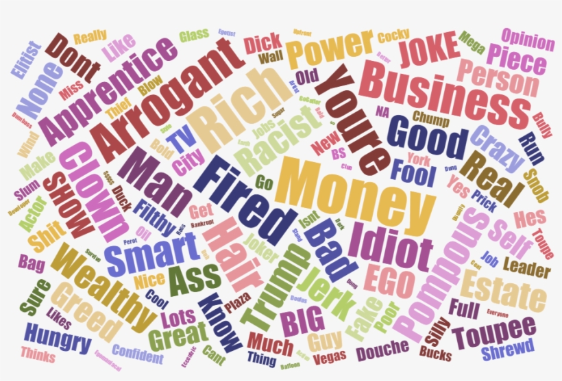 All Responses To The Question - 10 Fitness, transparent png