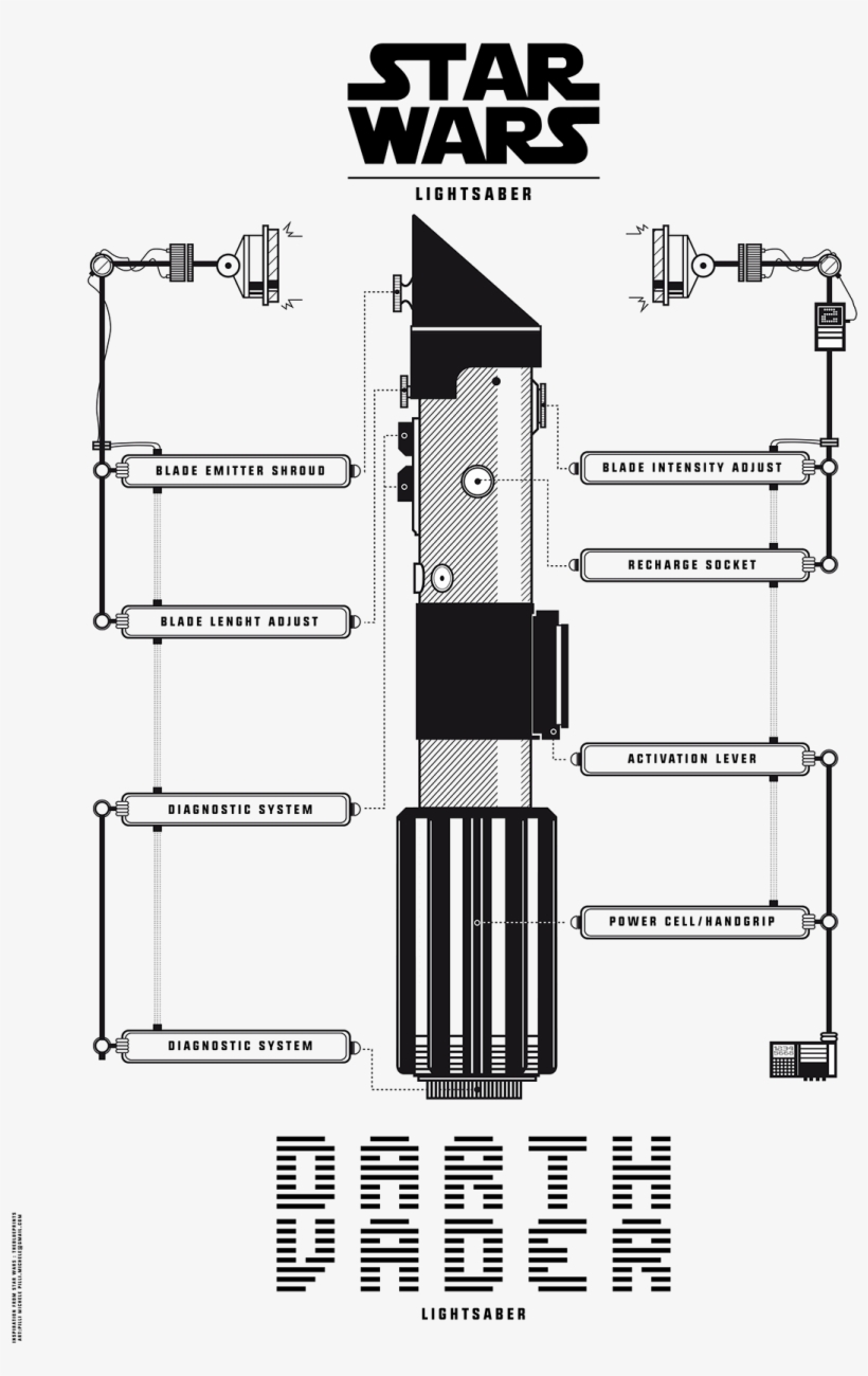You Can Buy Your Hown Poster Of This Graphic At This - Diagram, transparent png