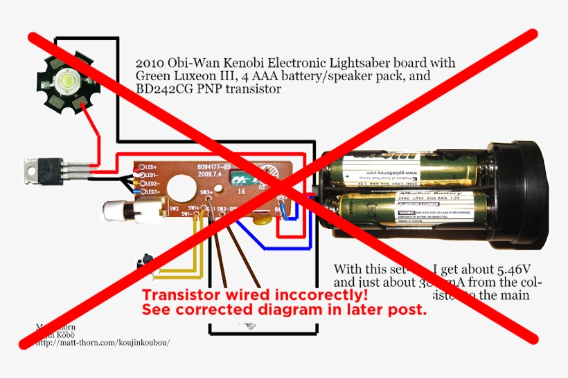 2010 Electronic Lightsaber W/ Dvd Tutorial [archive] - Dvd, transparent png