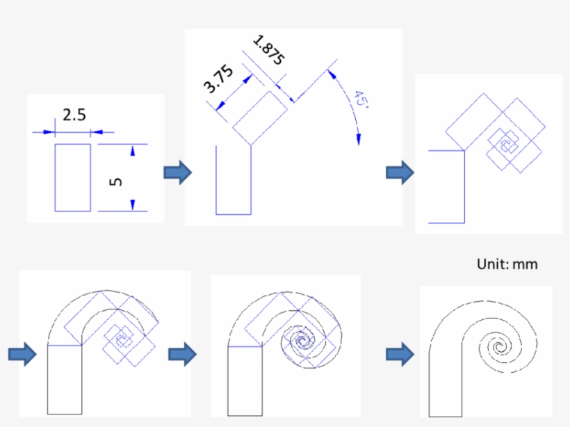 Photomask Design Procedure For A Swirl Shaped Ipmc - Diagram, transparent png