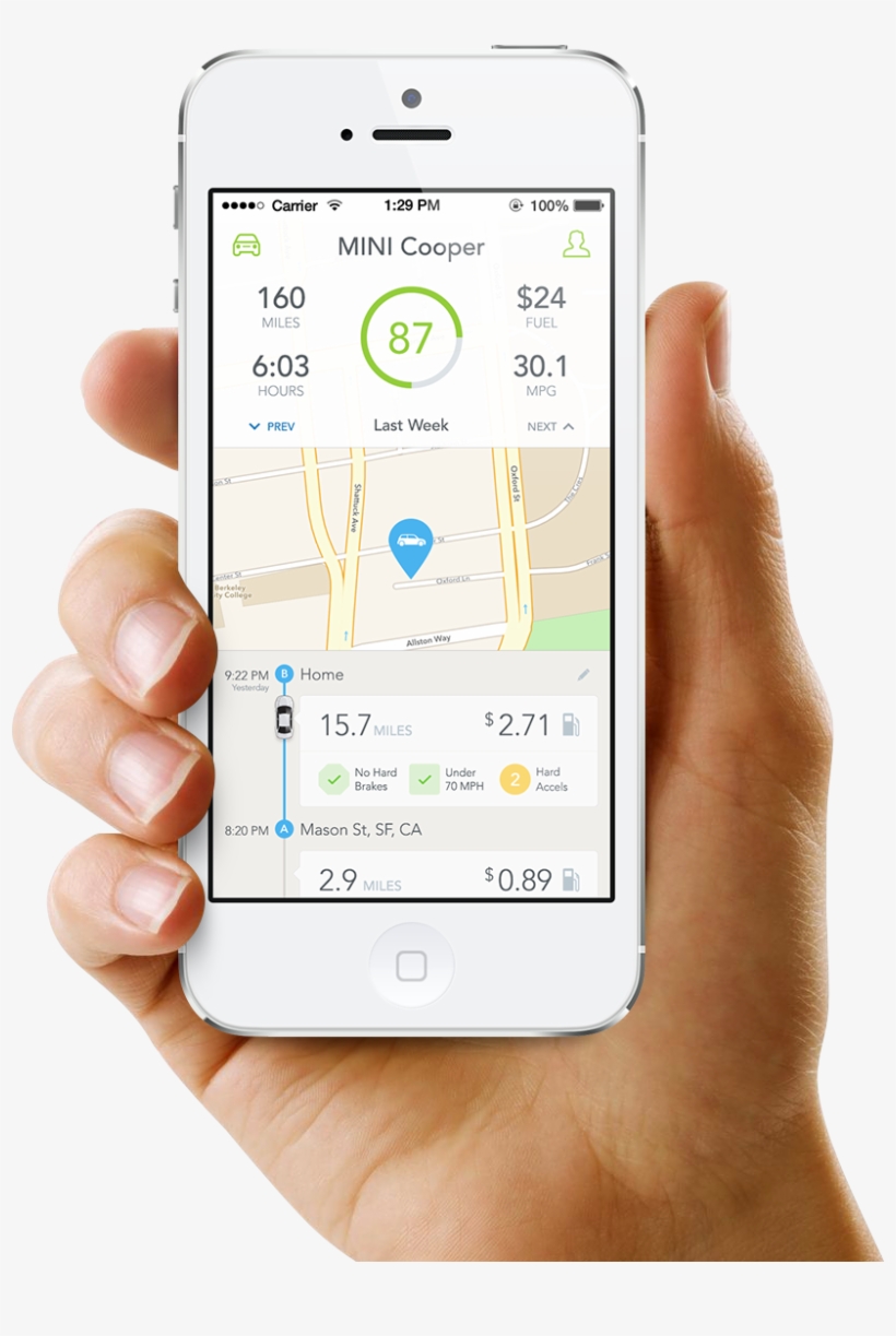 Phone In Hand Png Image - Iphone 8 Hand Png, transparent png