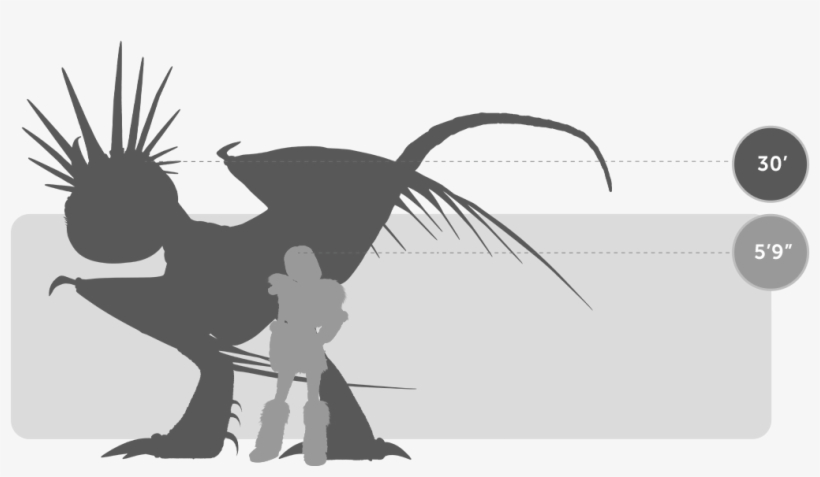Nadder Size - Dragon Astrid Et Tempete, transparent png