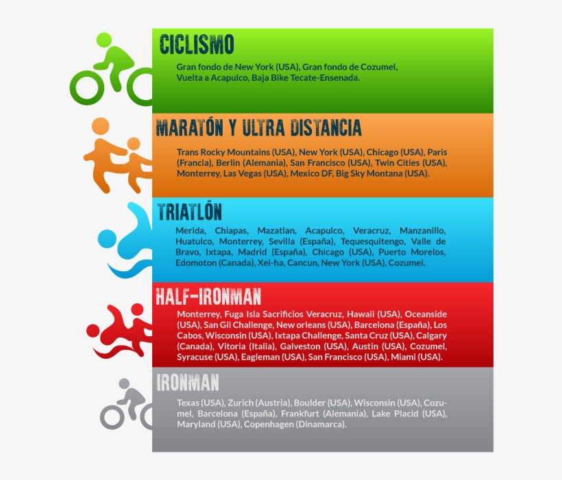 Info1 - Graphic Design, transparent png
