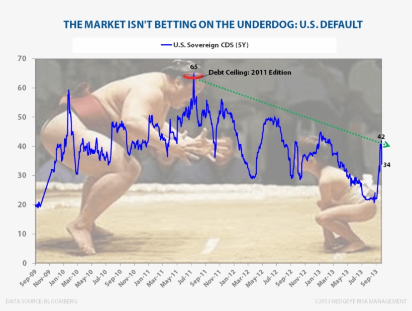 Stacking The Odds To Win The Loser's Game: How Smart, transparent png