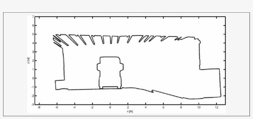 Simulation Of The Situation When A Truck Can Pass Under - Diagram, transparent png
