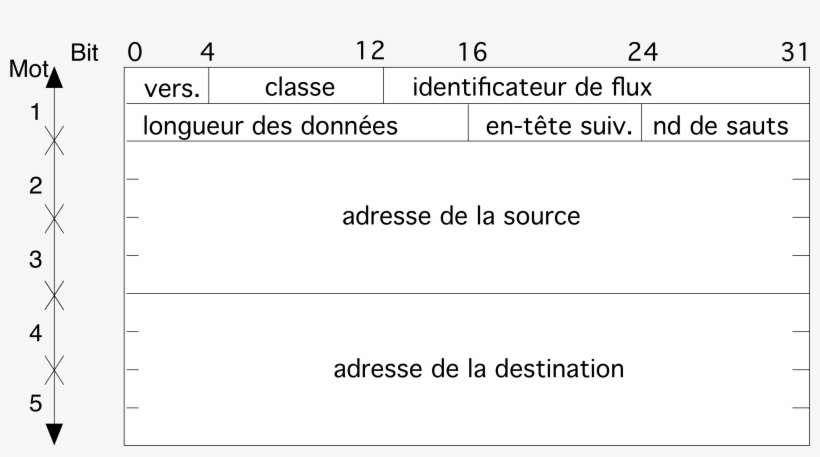 21-fig1 - Portable Network Graphics, transparent png