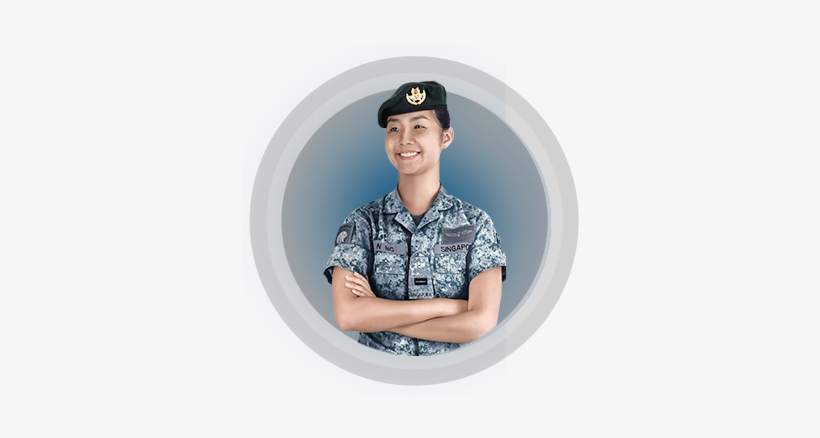 Air Warfare Officer - Rsaf Air Warfare Officer, transparent png