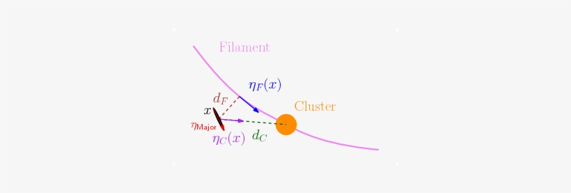 Show More Plots - Writing, transparent png