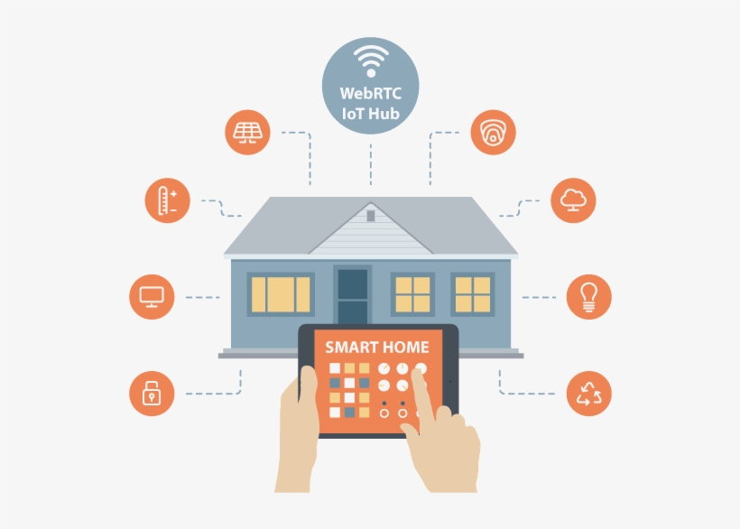 Smart Home Png - Smart Home Internet Of Things, transparent png