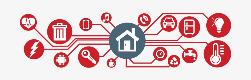 Protecting The Smart Home Brain - Smart Home Automation Png, transparent png