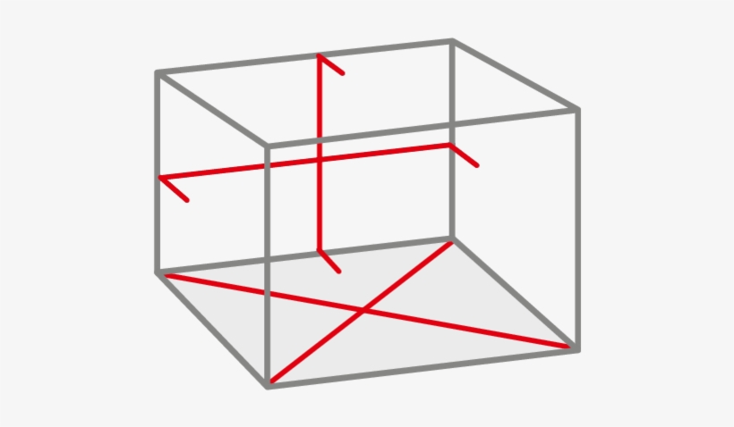 Sola Premium Red Beam Flox Crossline & Floor Tile Laser - Sola Flox, transparent png