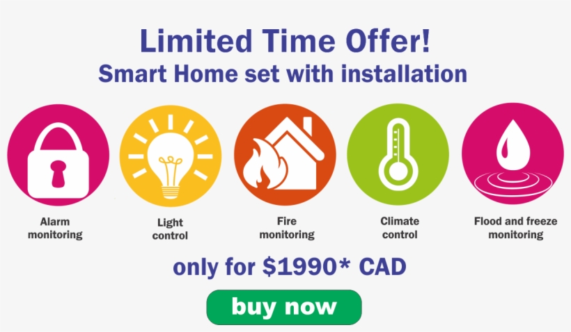 Automation Options Include - Smartmetric, Inc., transparent png