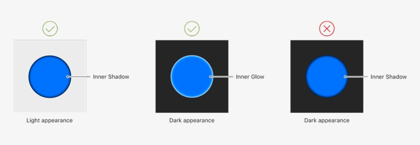 An Image Used For Light Appearances Has An Inner Shadow - Shadow, transparent png