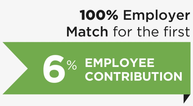 100 Percent Employer Match For First 6 Percent Employee - Printing, transparent png