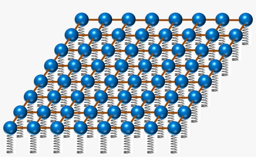 Mattress - Quantum Field Theory Visualization, transparent png