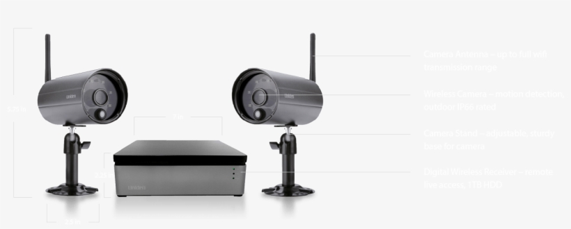 Uniden Wireless Dvr - Uniden Wdvr4-2 With 1 Tb Hard Disk Wireless Dvr, transparent png