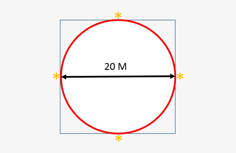 Back To Basics - Horizon Observatory, transparent png